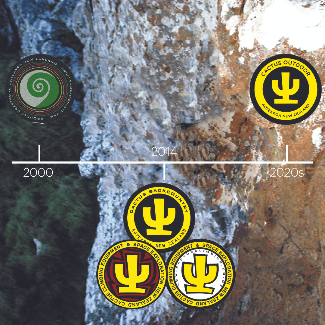 A logo, a name and a fancy schmancy BnB.